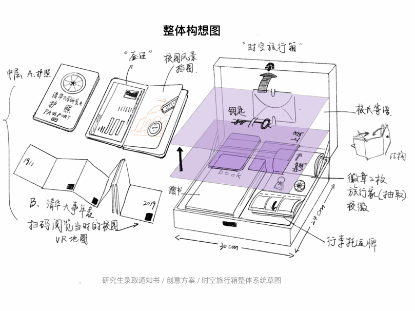 清華大學錄取通知書，火了！