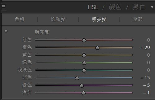 如何不改變背景而能調(diào)亮皮膚