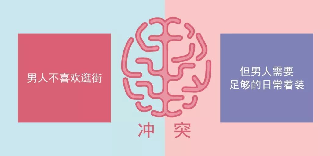 鳥哥筆記,廣告營(yíng)銷,葉茂中,營(yíng)銷,傳播,創(chuàng)意