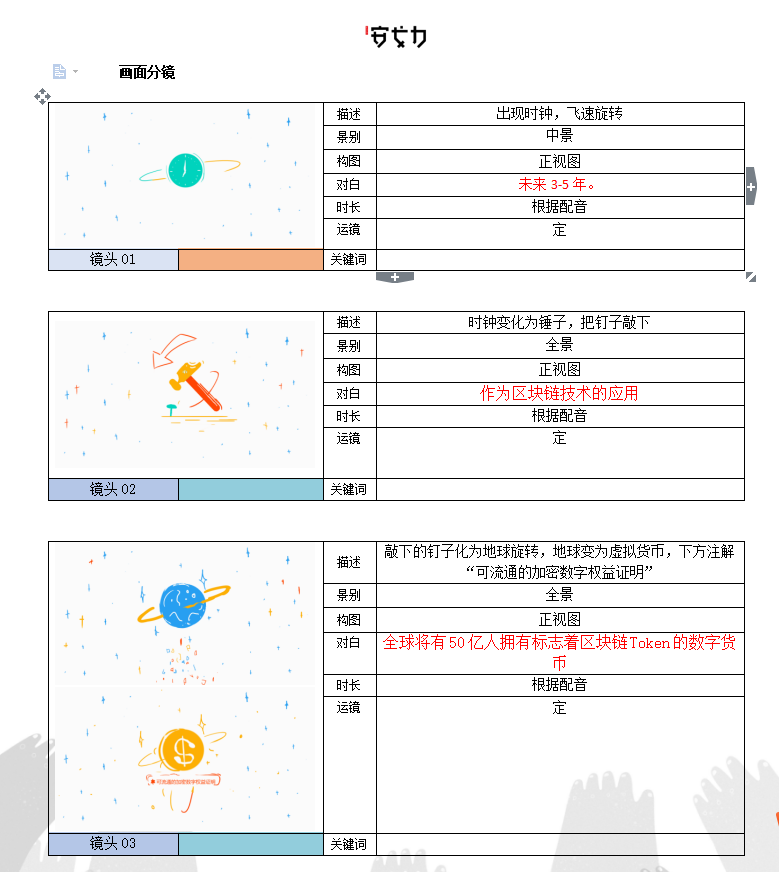 《智礦交易所》——MG動畫——安戈力影視——分鏡1.png