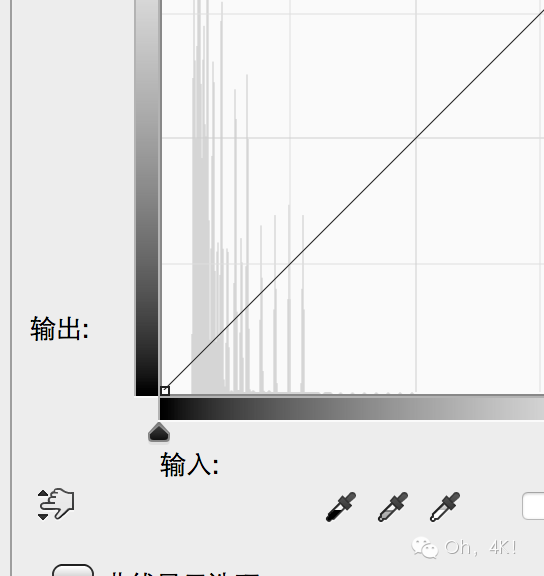 調(diào)色軟件中，你不知道的可怕的選項！