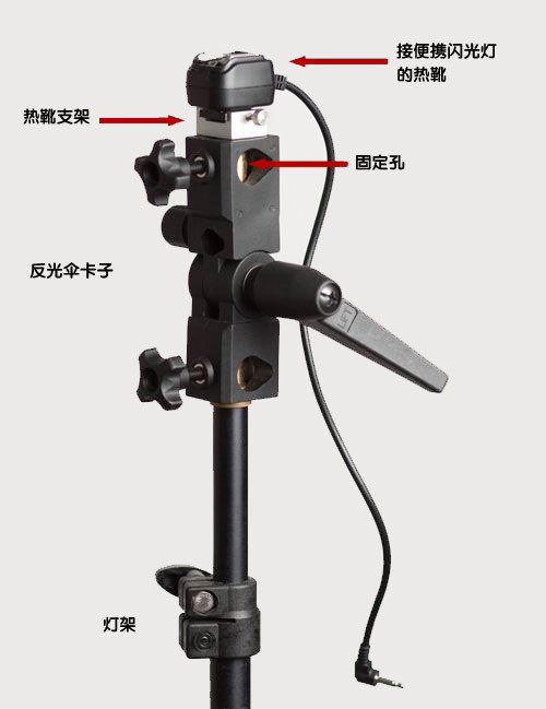 打造自己的便攜式人像攝影室