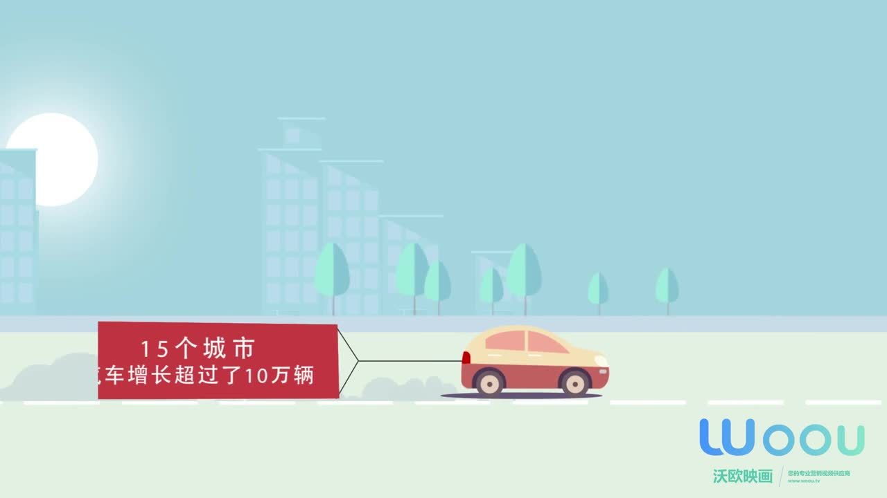 沃歐映畫—深圳交警---2016年城市交通報告