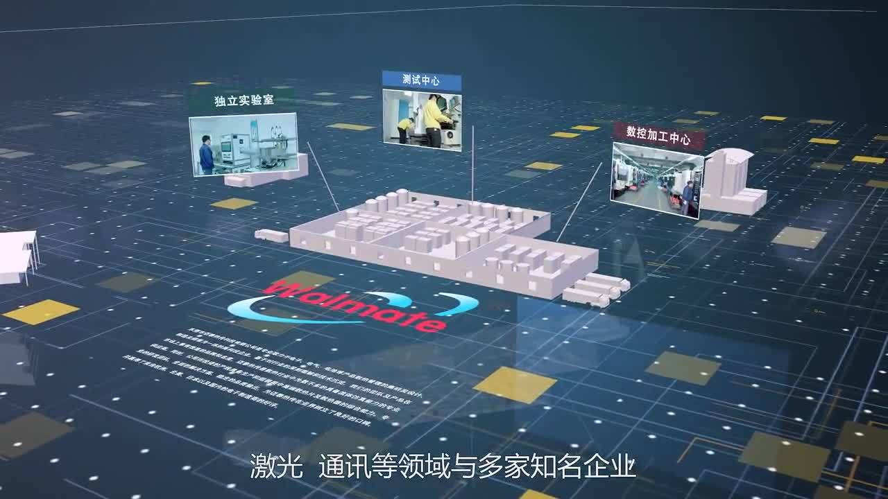 三維類樣片