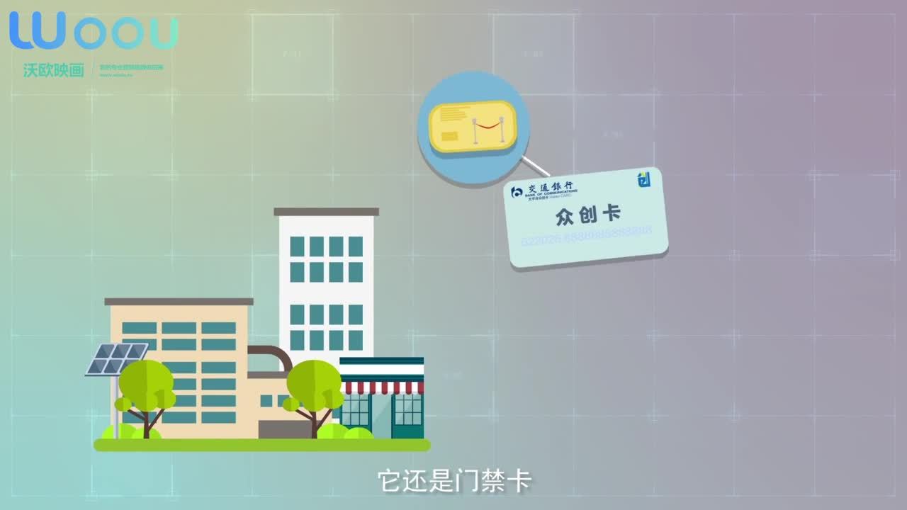 沃歐映畫—交通銀行-眾創(chuàng)卡產(chǎn)品宣傳動畫